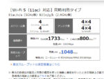 ルータによるスループットの違い